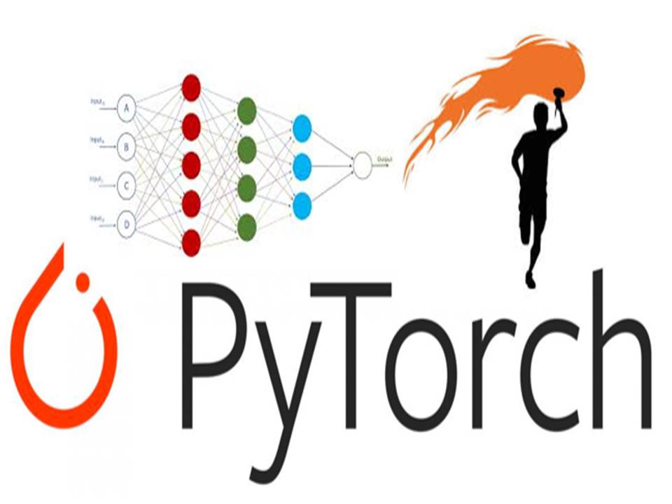 PyTorch I Deep Learning I Artificial Intelligence Course