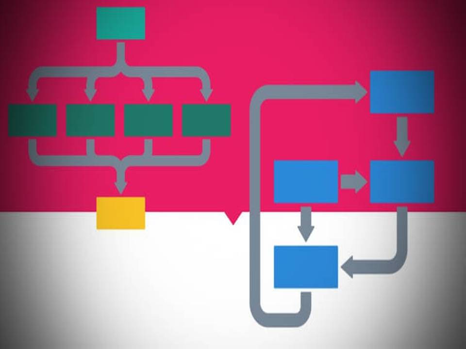 Pragmatic System Design