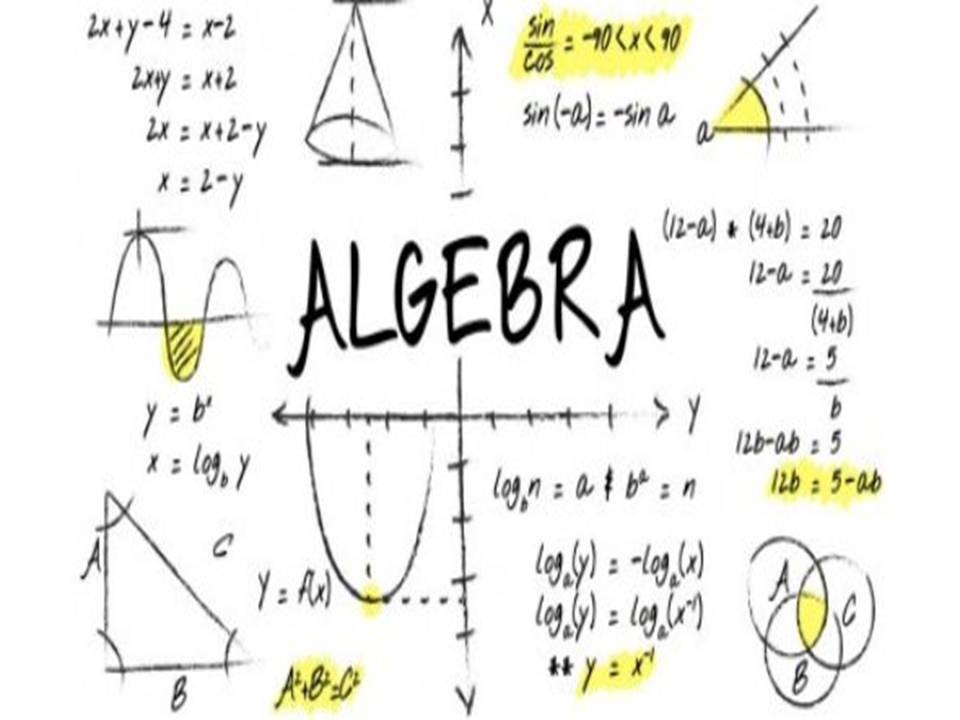 Linear Algebra l A to Z of Algebra