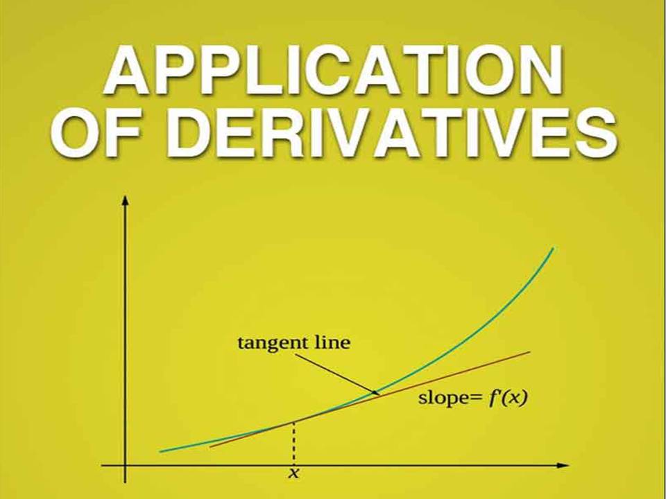 Applications of Derivatives I IITJEE Course