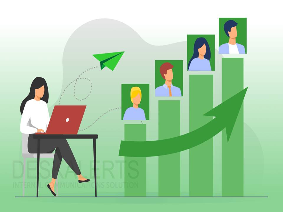 Employee Performance Management Certification Course