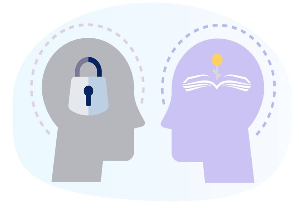 Leadership I Growth Mindset I Leadership I Organizations Certification Course