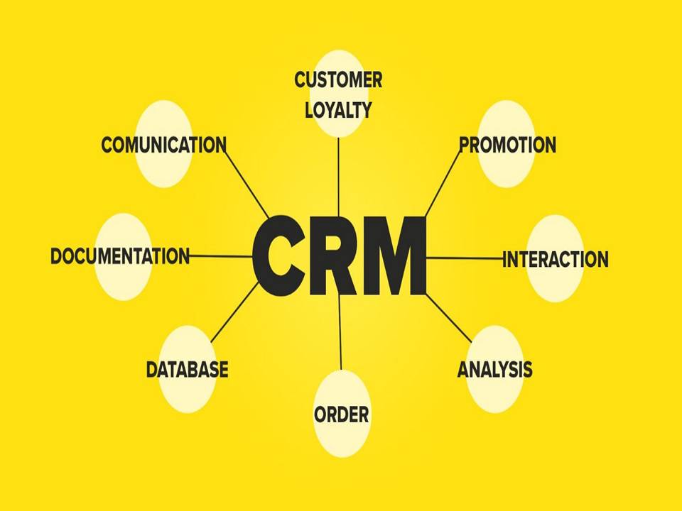Customer Relationship Management Certification Course