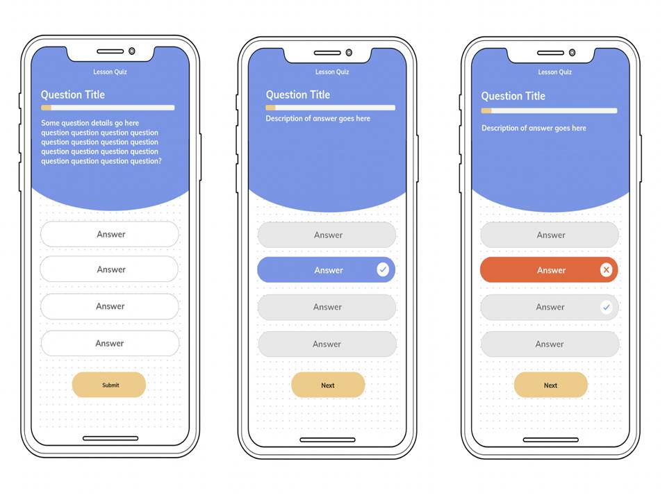 Mobile App Design Certification Course