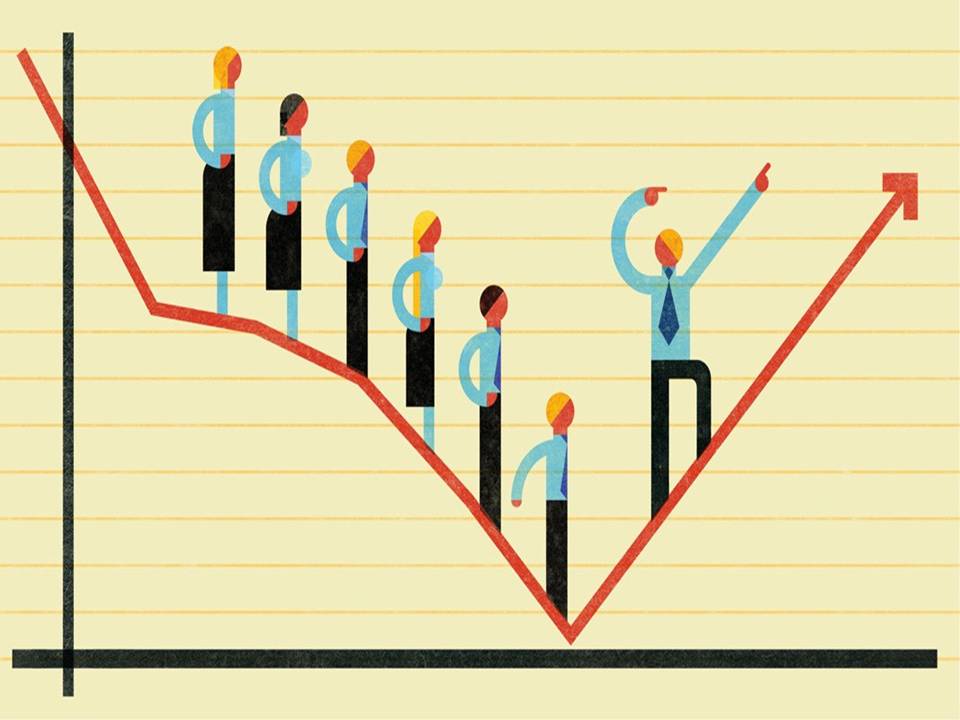 Corporate Leadership I People Management Certification Course