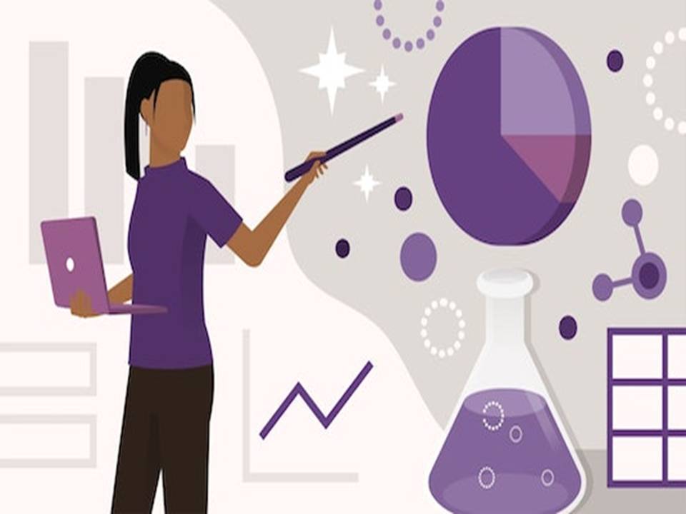 Data Science I Data Assessment I Predictive Modeling Certification Course