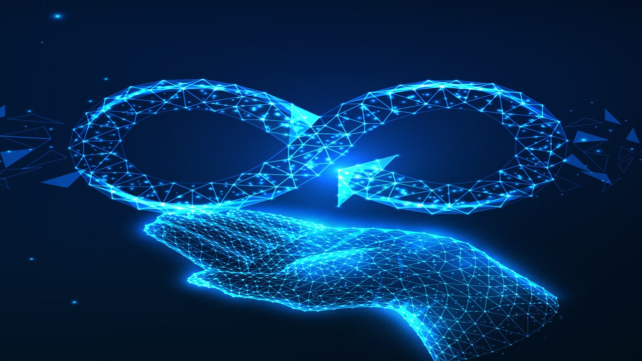 Circular Economy 3.0 Course I Certification