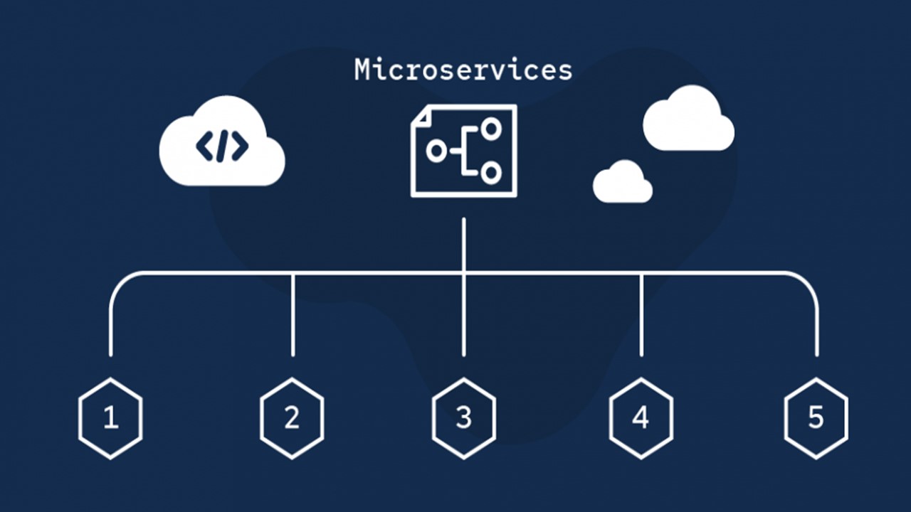 Design Microservices Architecture I Patterns  Principles Certification Course