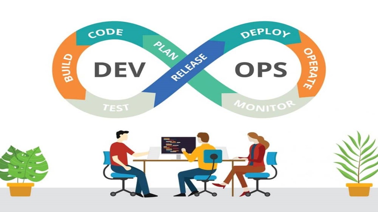 DevOps Course