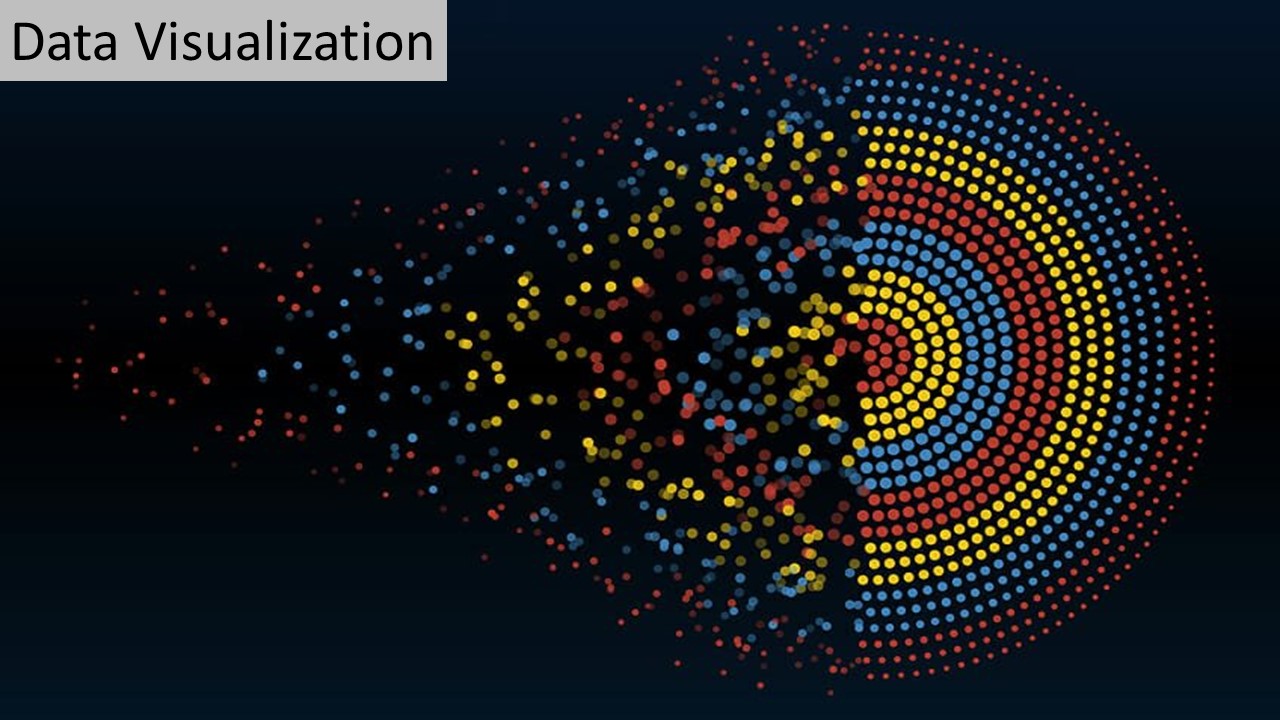 Data Visualization certification