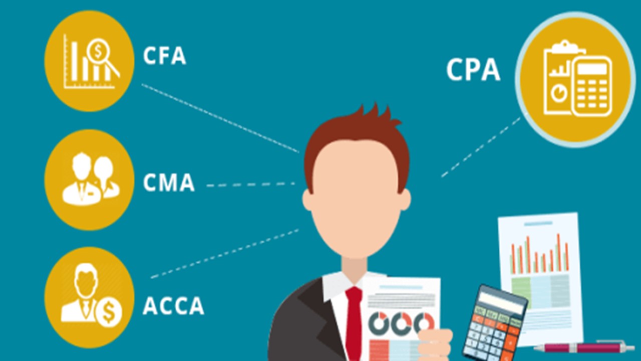 Financial Management I CACMACSCFAACCA Course