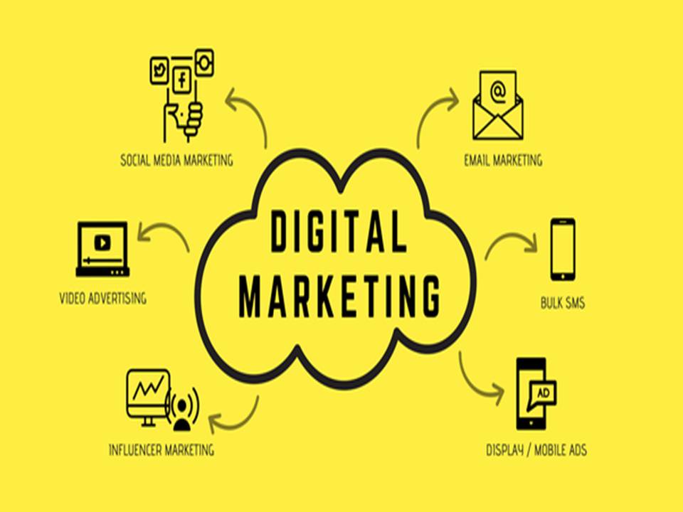 Digital Marketing With AI Course