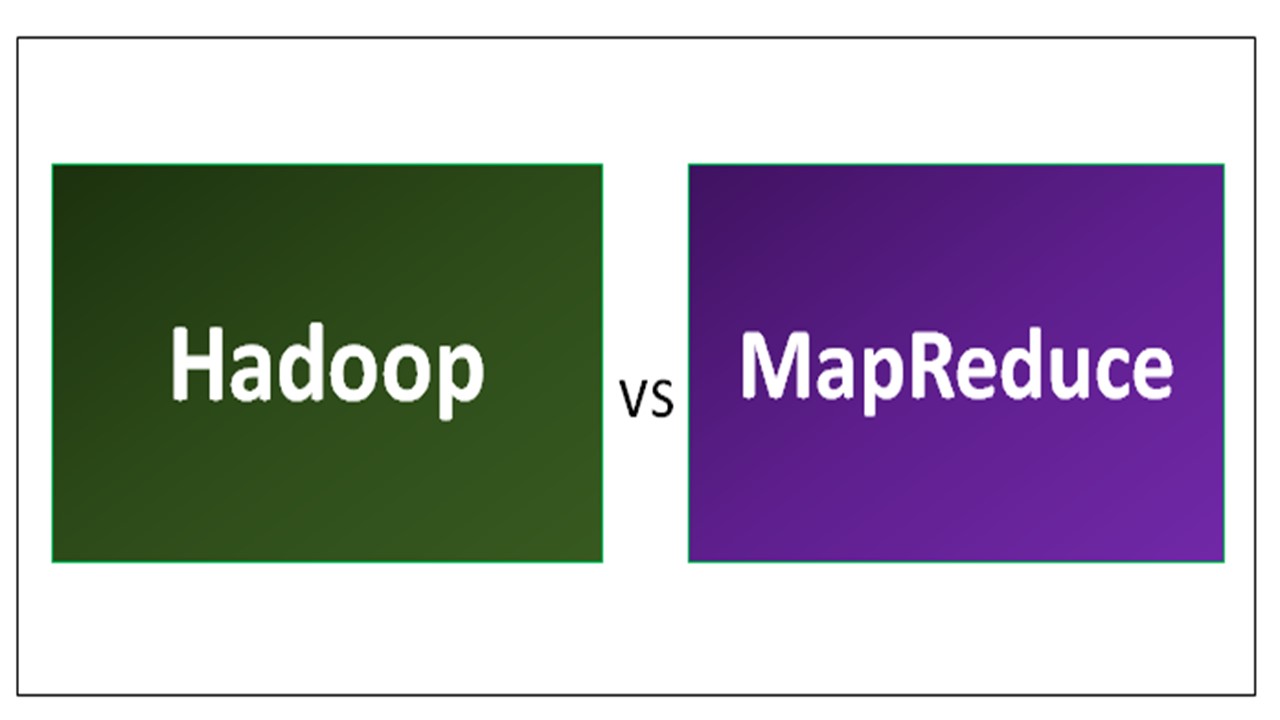 Hadoop MAPREDUCE Course