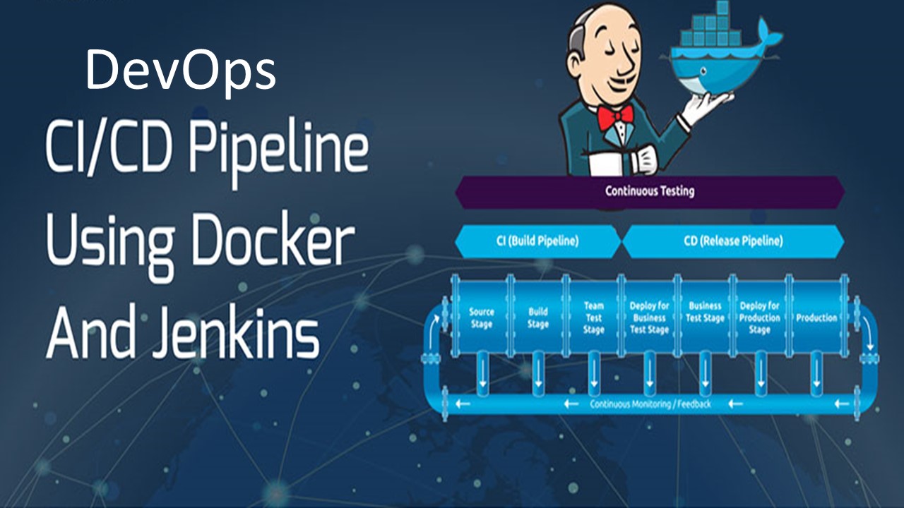 DevOps CICD I Jenkins I Pipelines I Docker Course
