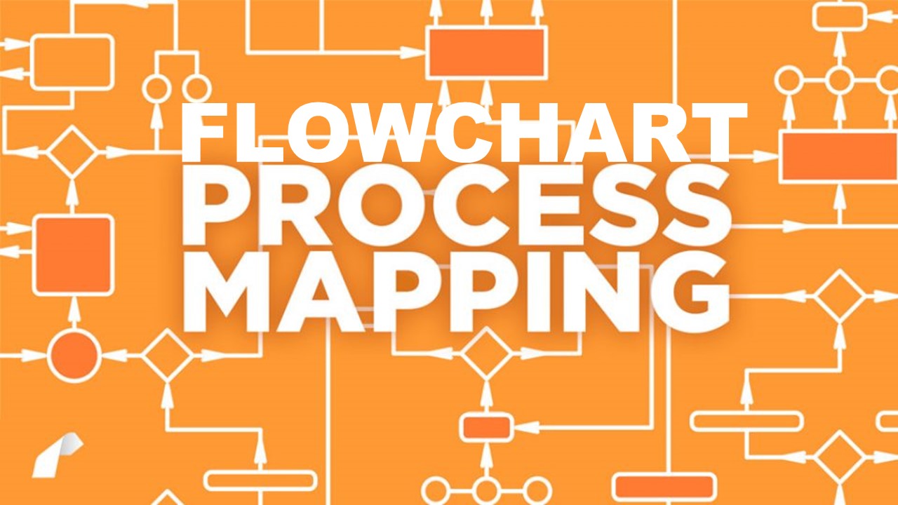 Process Flowcharts I Process Mapping Course