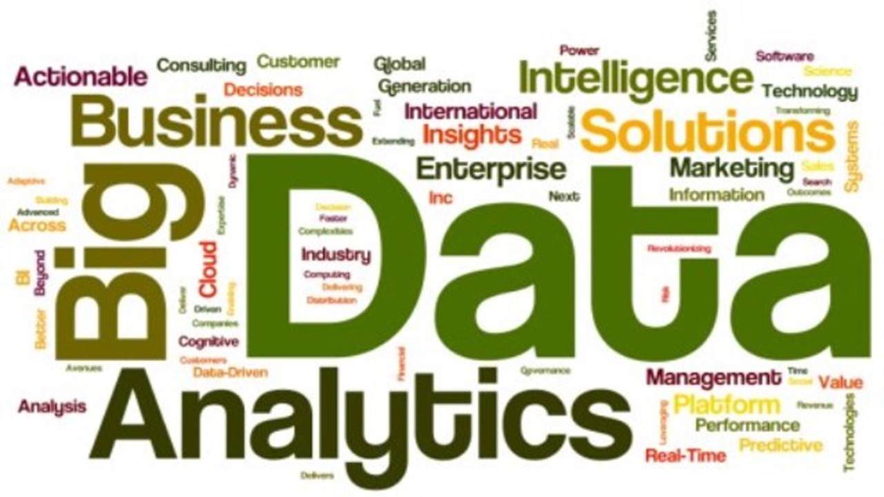 Business Analysis with Big Data Course I Certification I Training