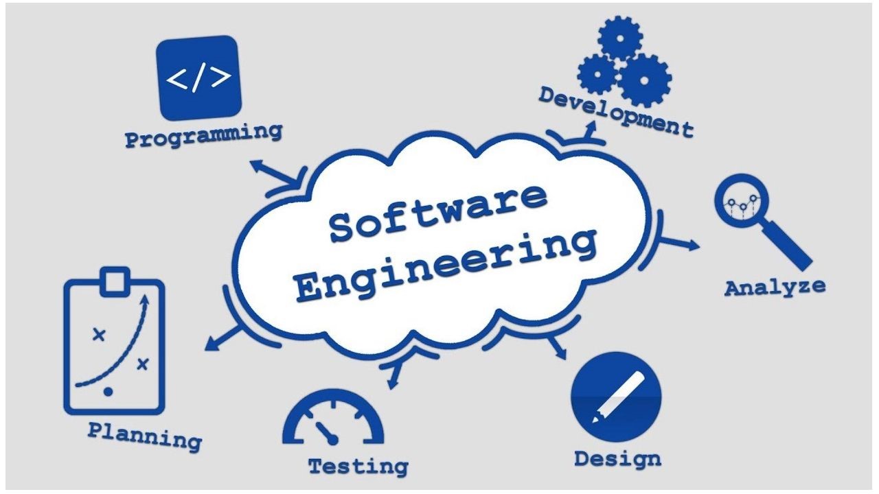 Software Engineering Course