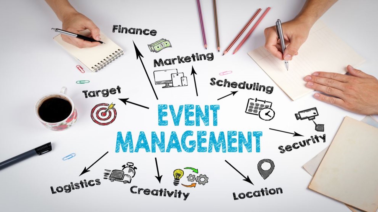 Event Planning I Marketing Management Course