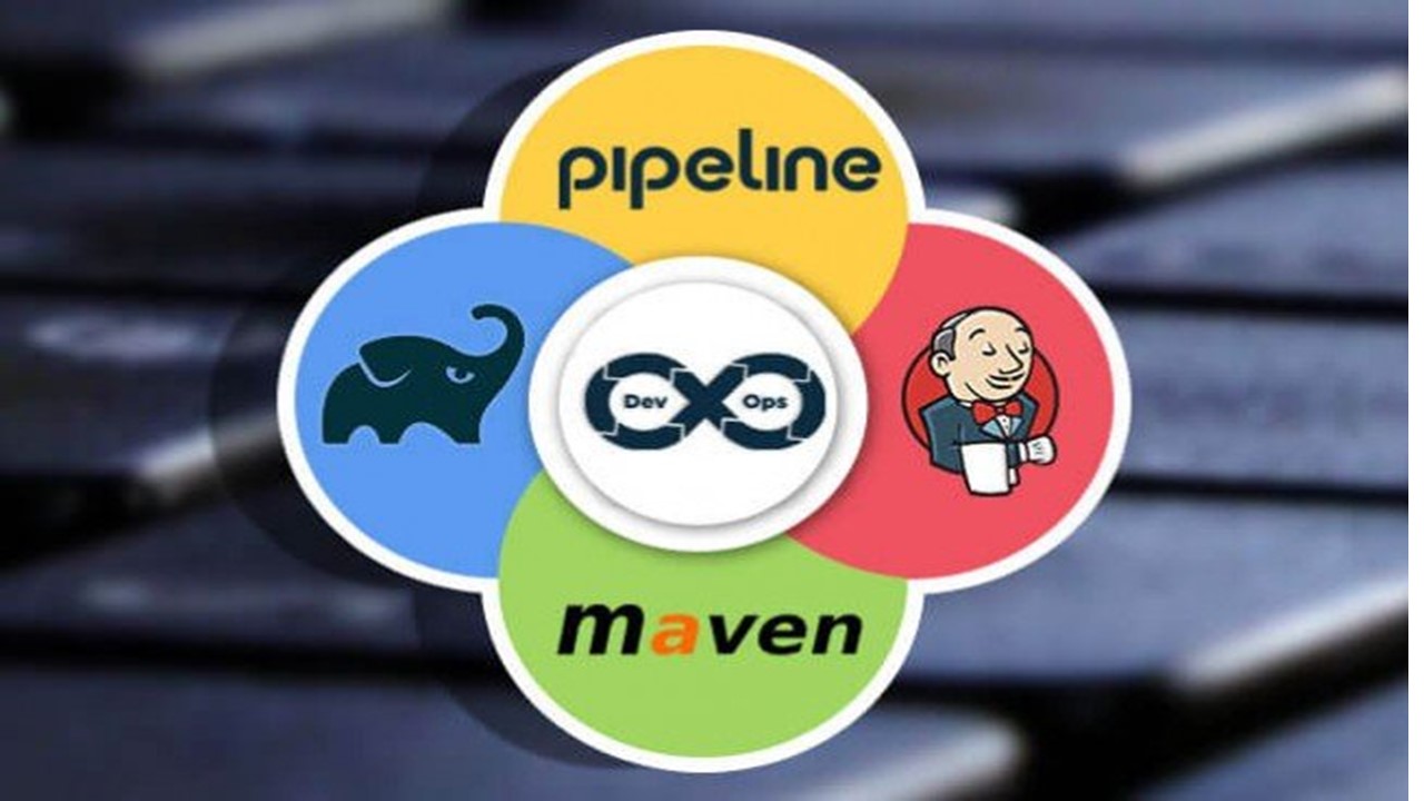 DevOps CICD I Jenkins pipelines I Maven I Gradle Course