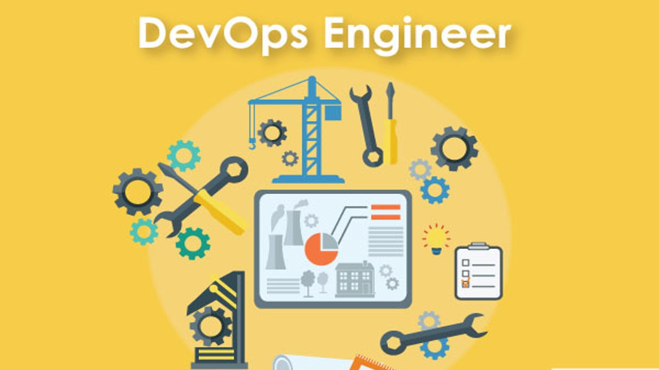AWS DevOps Engineer Course