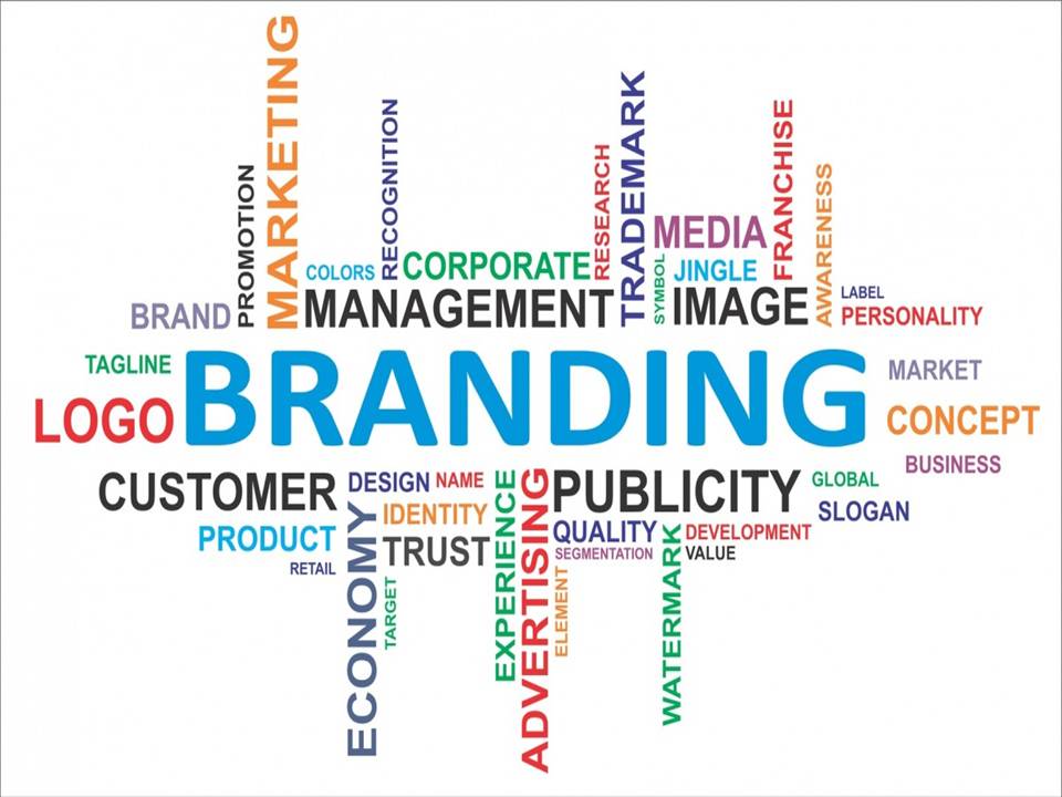 Business Branding Course